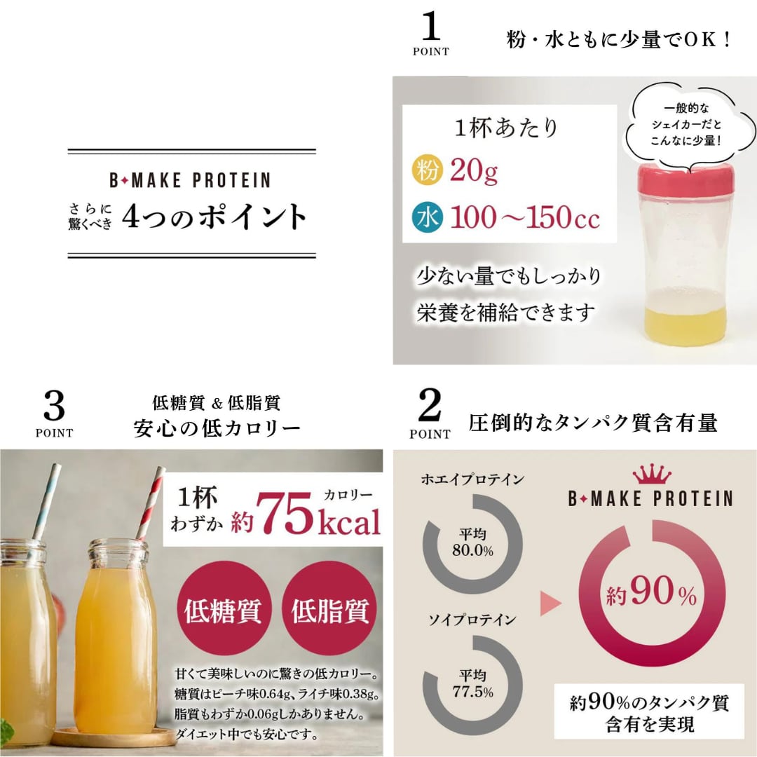 【habits】ビーメイクプロテイン トライアルセット6袋